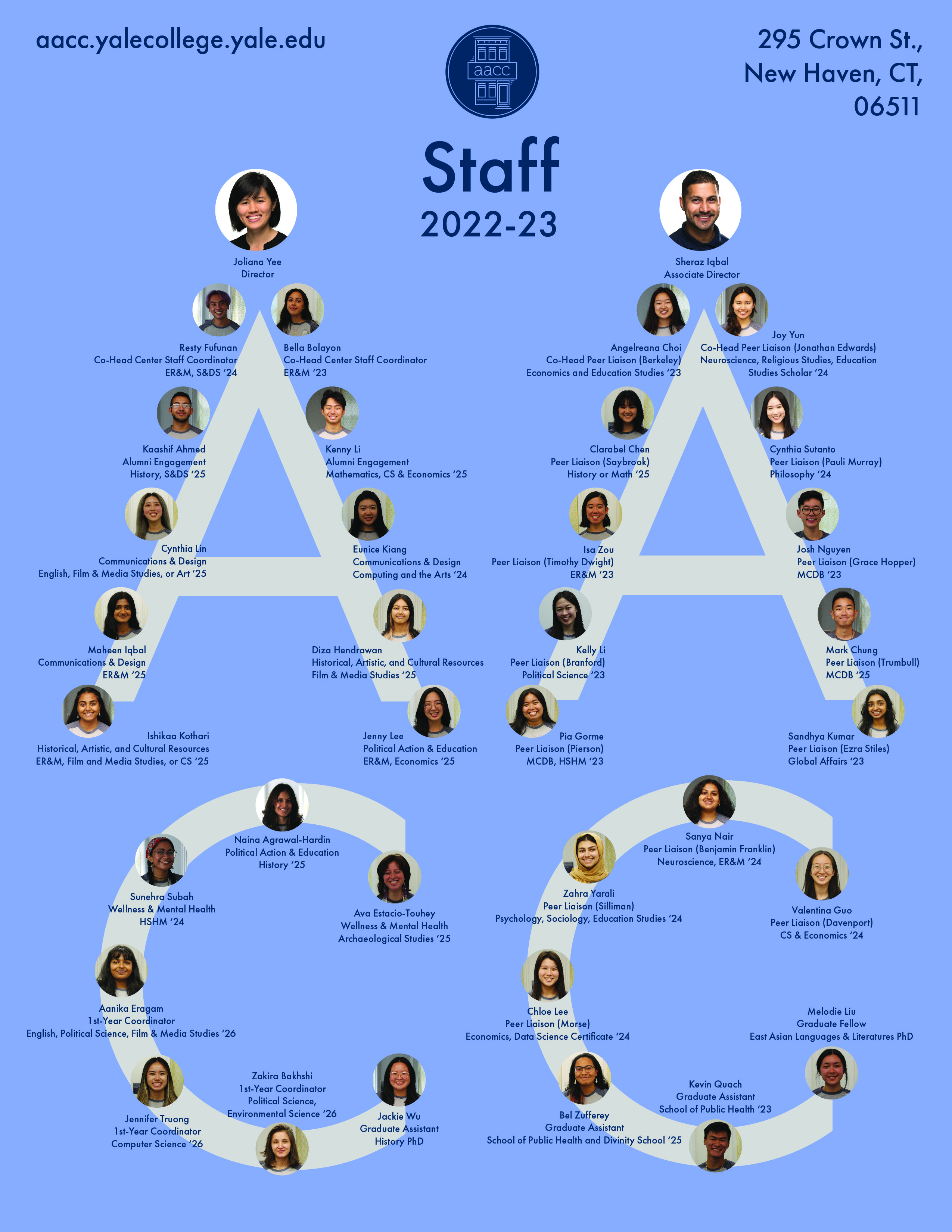 AACC_Staff_2